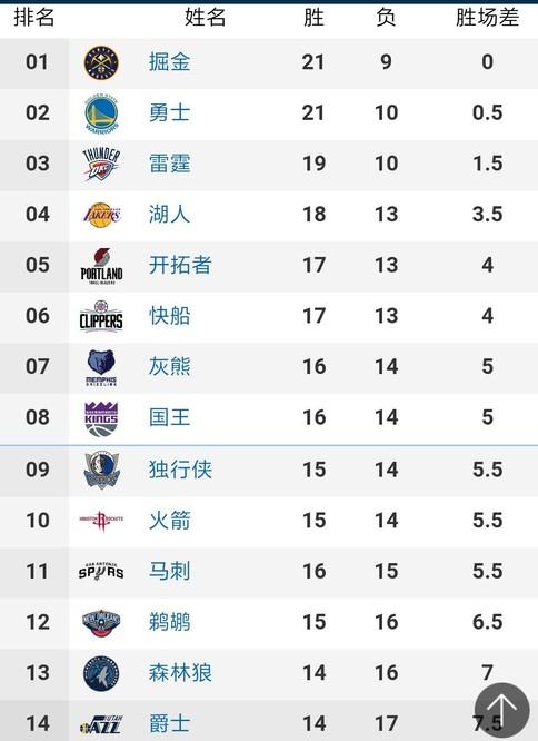 这位年仅